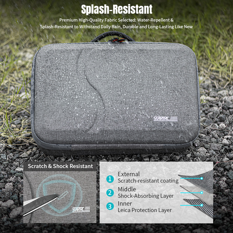 Drone Rc N3 - Carrying Case for DJI Mini 5
