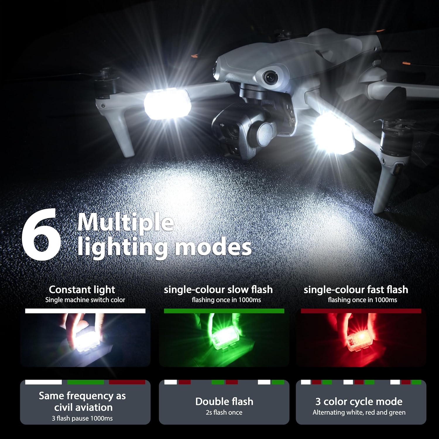 STARTRC Drone Strobe Light Ant - Drone Rc Pro 2 评论和价格