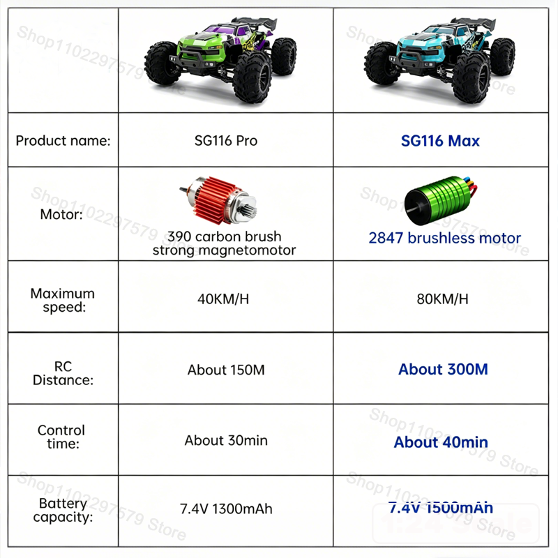 SG116‑MAX/PRO 4WD Remote Contr - Rc Suspension Arm 评论和价格