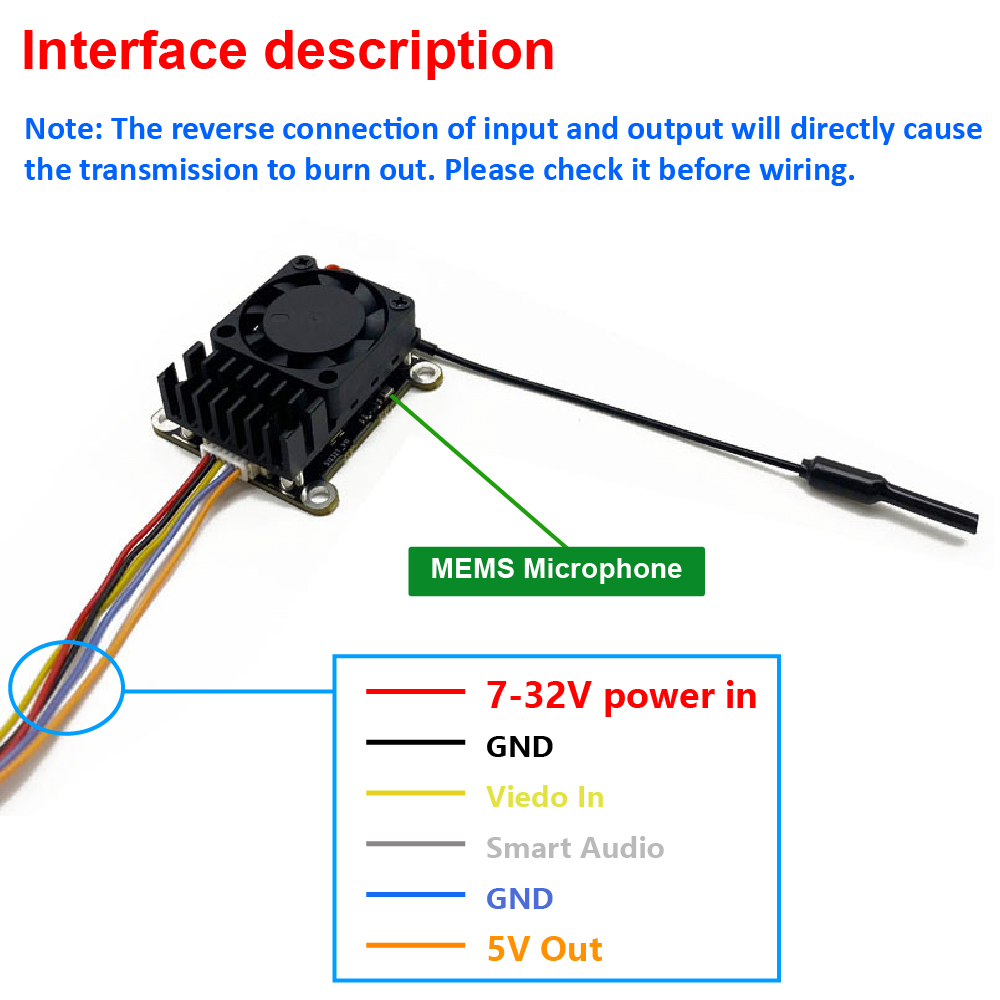New upgrade 5.8Ghz 2W adjustab - Vtx Video Transmitter 评论和价格