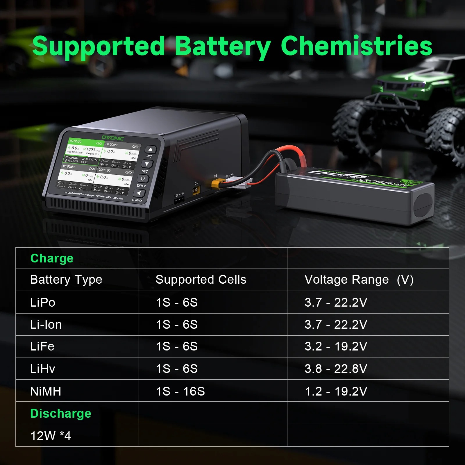 Ovonic X4 AC500W 4 Channel Sma - Drone Smart Rc 评论和价格